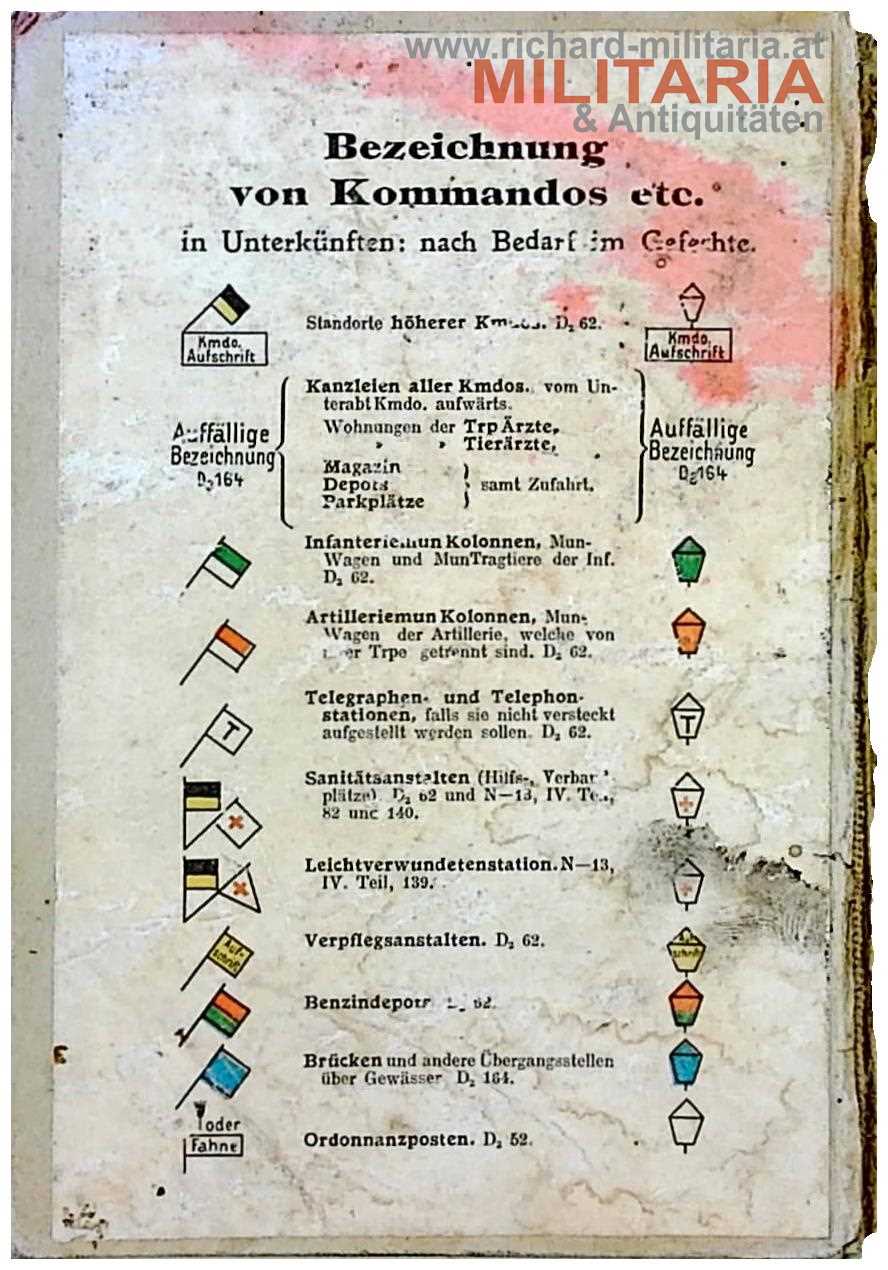Handbuch für Unteroffiziere - 8. Auflage 1915