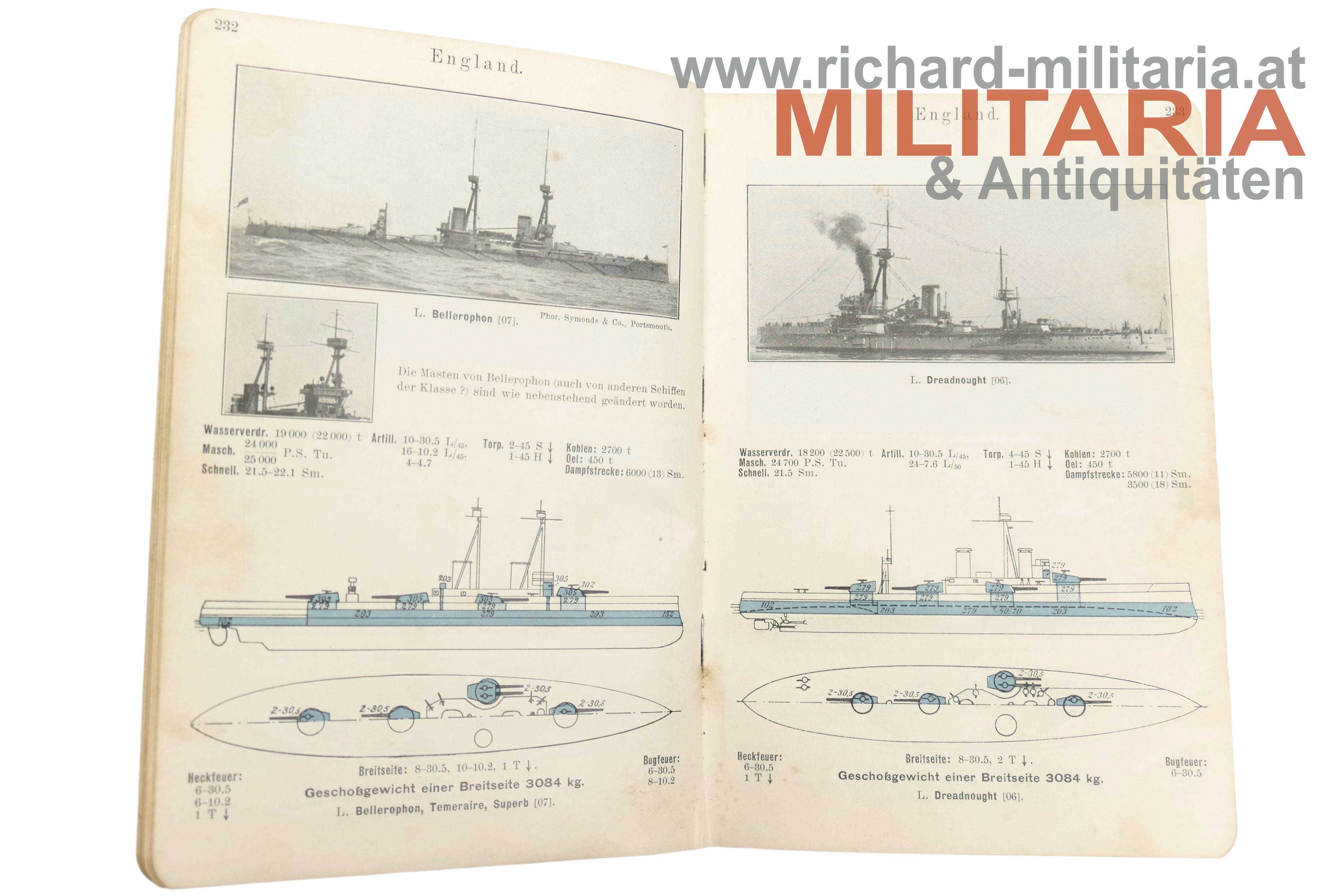 Taschenbuch der Kriegsflotten 1915