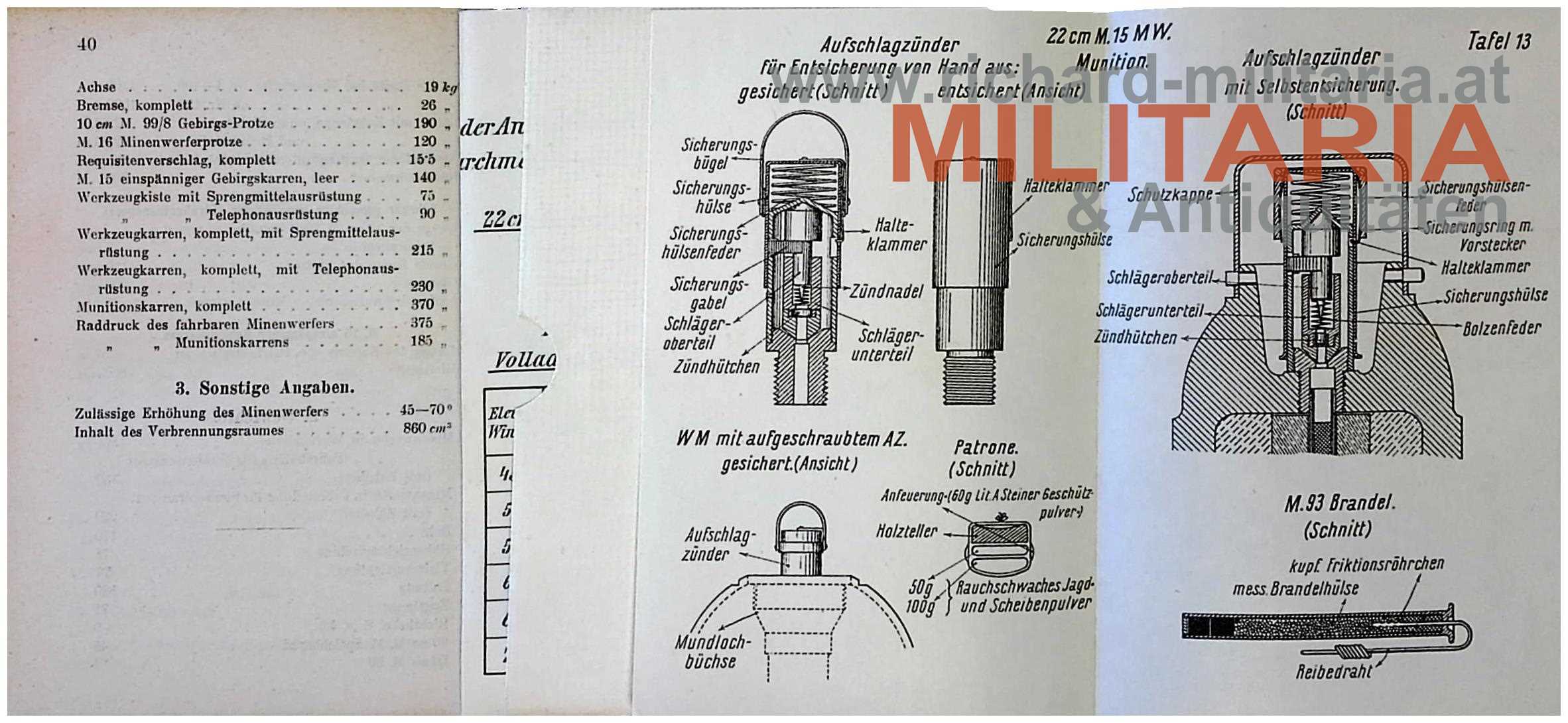 22cm M.15 Minenwerfer (22cm M. 15 MW.) - Anleitung 1916